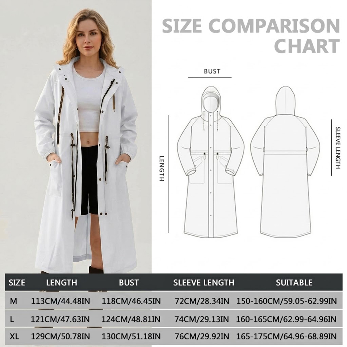 Women Long Waterproof Rain Jac - Summer Rain Clothing recension och pris